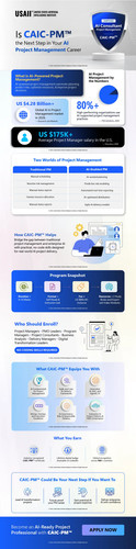 Is CAIC PM The Next Step In your AI Project Management Career.jpg
