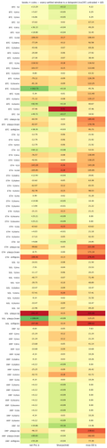 heatmap 1785016800.png