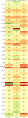 heatmap 1785013200.png
