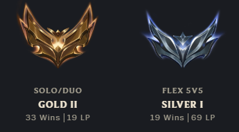 LeagueClientUx hudGaouKBq.png