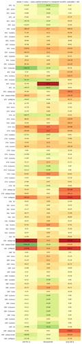 heatmap 1785020400.png