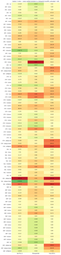 heatmap 1785024000.png