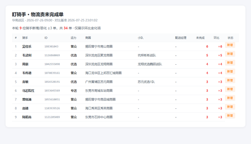 dqs 20260726 0900.png