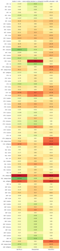 heatmap 1785027600.png
