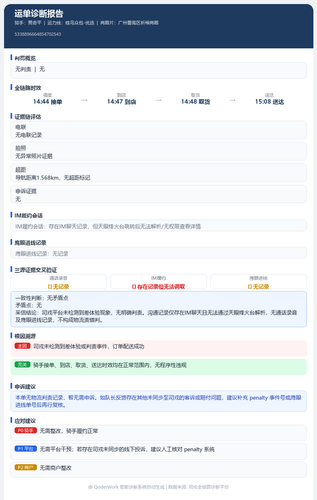 report 5338896664854702543.png