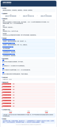 report 5194759297601775859.png