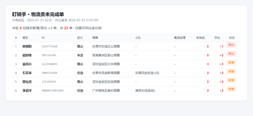 dqs 20260725 2201.png