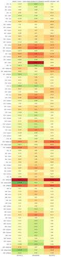 heatmap 1784988000.png