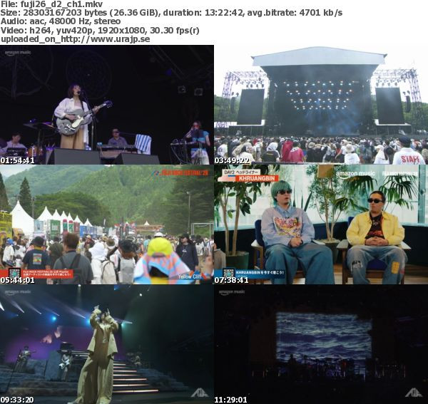 FUJI ROCK FESTIVAL ’26 LIVE DAY 2 (Twitch 2026.07.25)