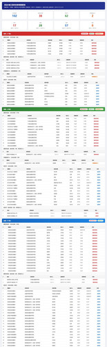 realtime report v2 small.jpg