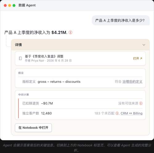 002 data agent verifiable chat zh.png