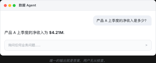 001 data agent answer only zh.png