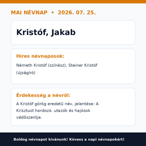 mai nevnap poszt.png
