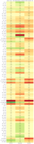 heatmap 1784991600.png