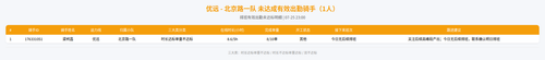 rider 优远 北京路一队 2300.png