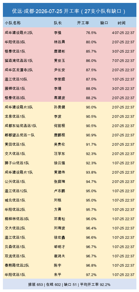 youyuan gap.png