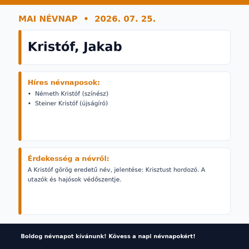 mai nevnap poszt.png