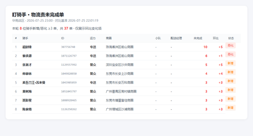 dqs 20260725 2300.png