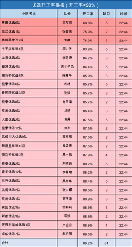 youxuan startup.png