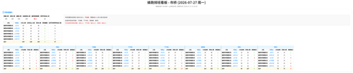 蜂跑 市桥 auto.png