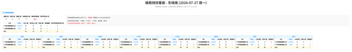 蜂跑 东晓南 auto.png