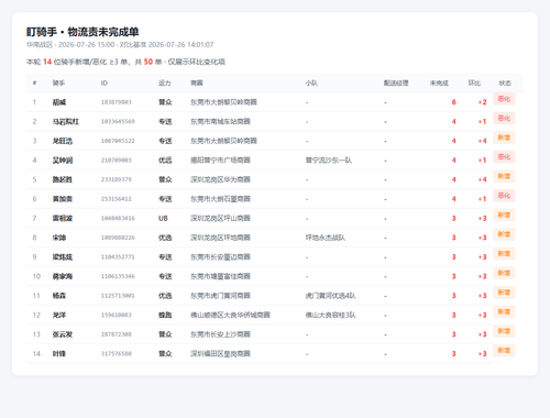 dqs 20260726 1500.png