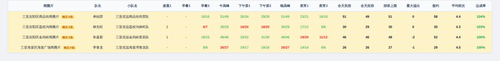 youyuan team screenshot.png