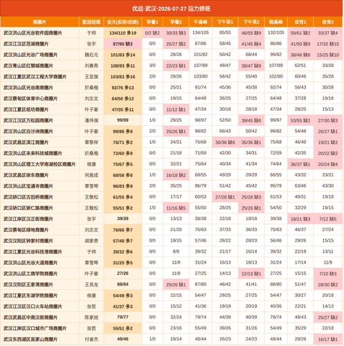 youyuan.png