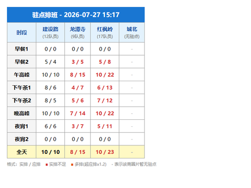 schedule zhudian.png