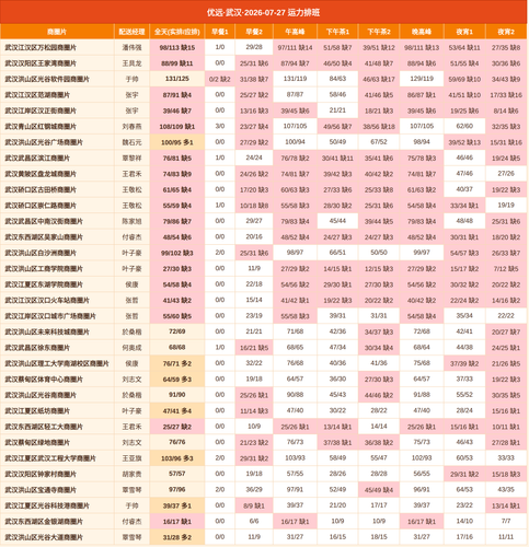 youyuan.png