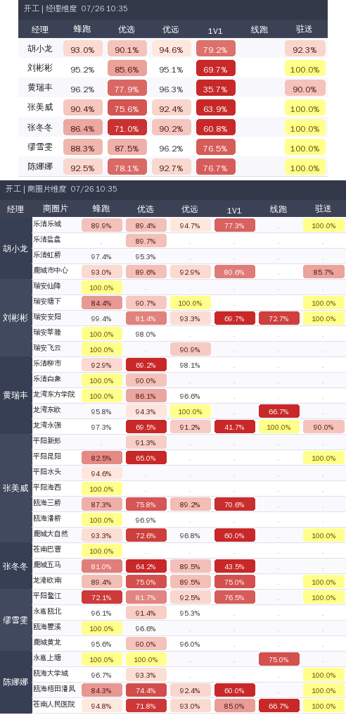 ziguan summary.png