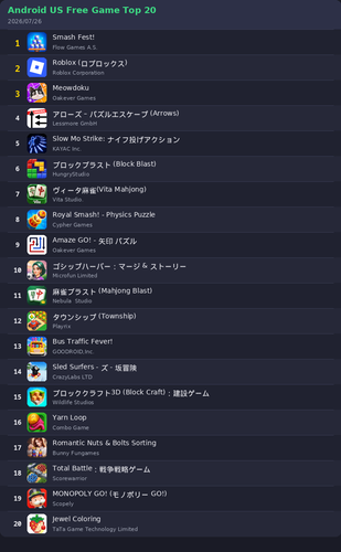 ranking top20 android.png