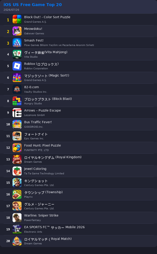ranking top20 ios.png