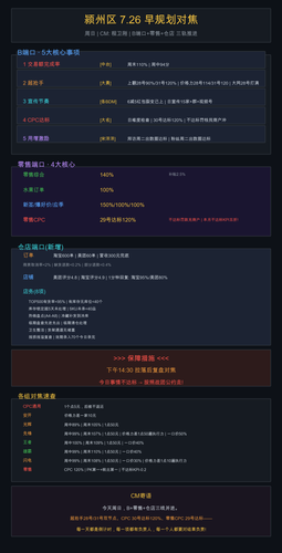 图1 总览看板 0726.png