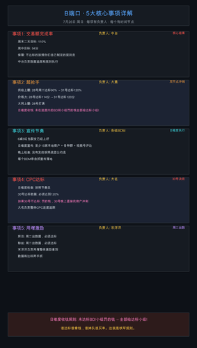 图2 B端口详细 0726.png