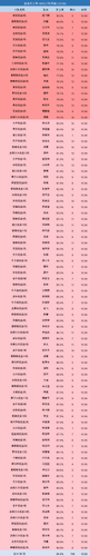 youxuan startup.png