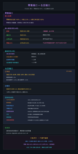 图3 零售+仓店 0726.png