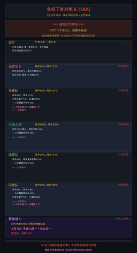 图4 各组对焦todo 0726.png