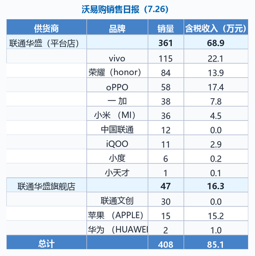 table.png