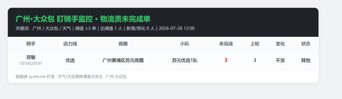 dqs 20260726 120025.png