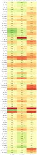 heatmap 1785038400.png