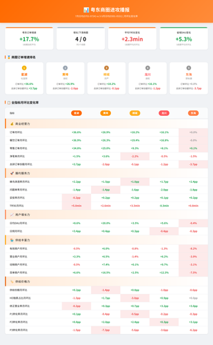 yuedong board screenshot.png