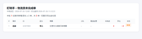 dqs 20260726 1200.png