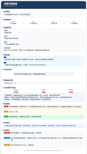 report 5338896356872956314.png