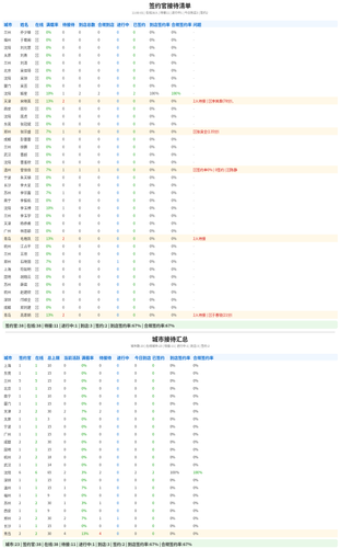 5562bbe0f055.png