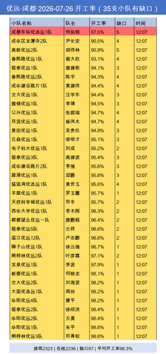 youyuan gap.png