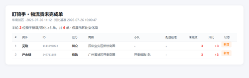 dqs 20260726 1112.png