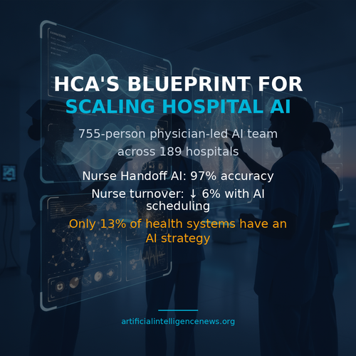slide3 hca.png
