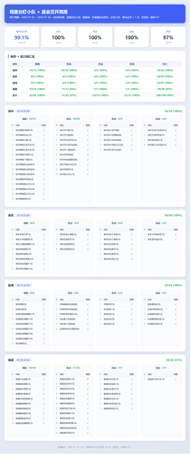 mm gxt 0720 0726 sm.png