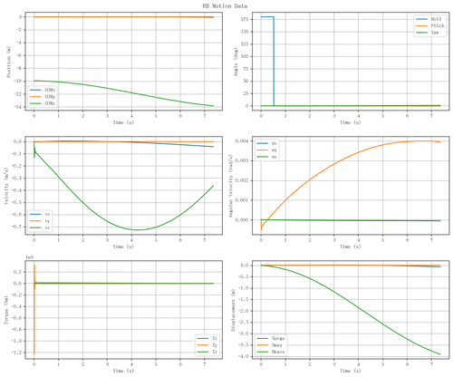 rb motion overview.png